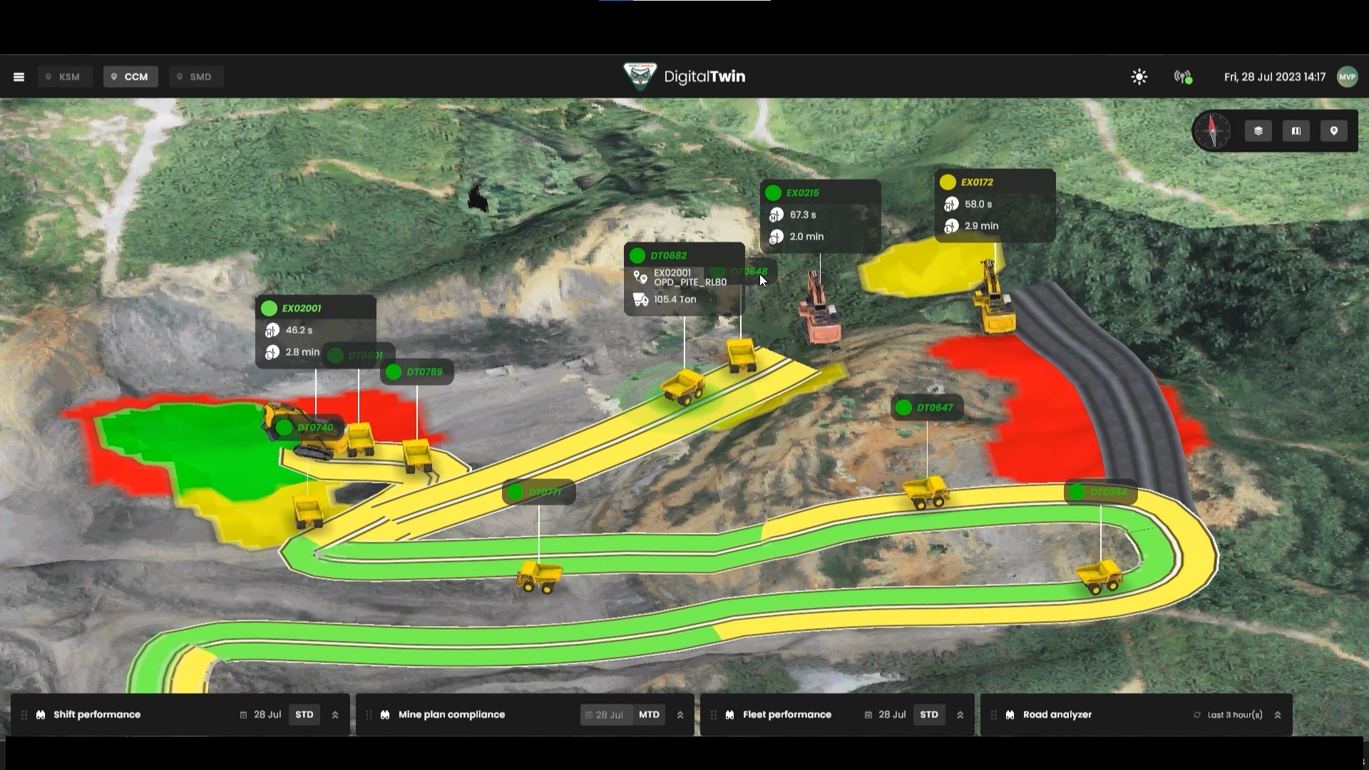 Coal Mine Digital Twin